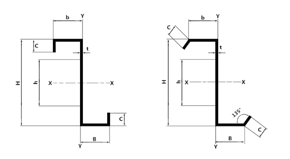 galvanized Z channel purlins galvanized Z channel purlins